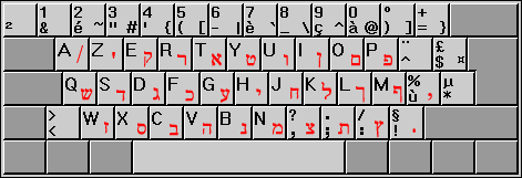 clavier.gif